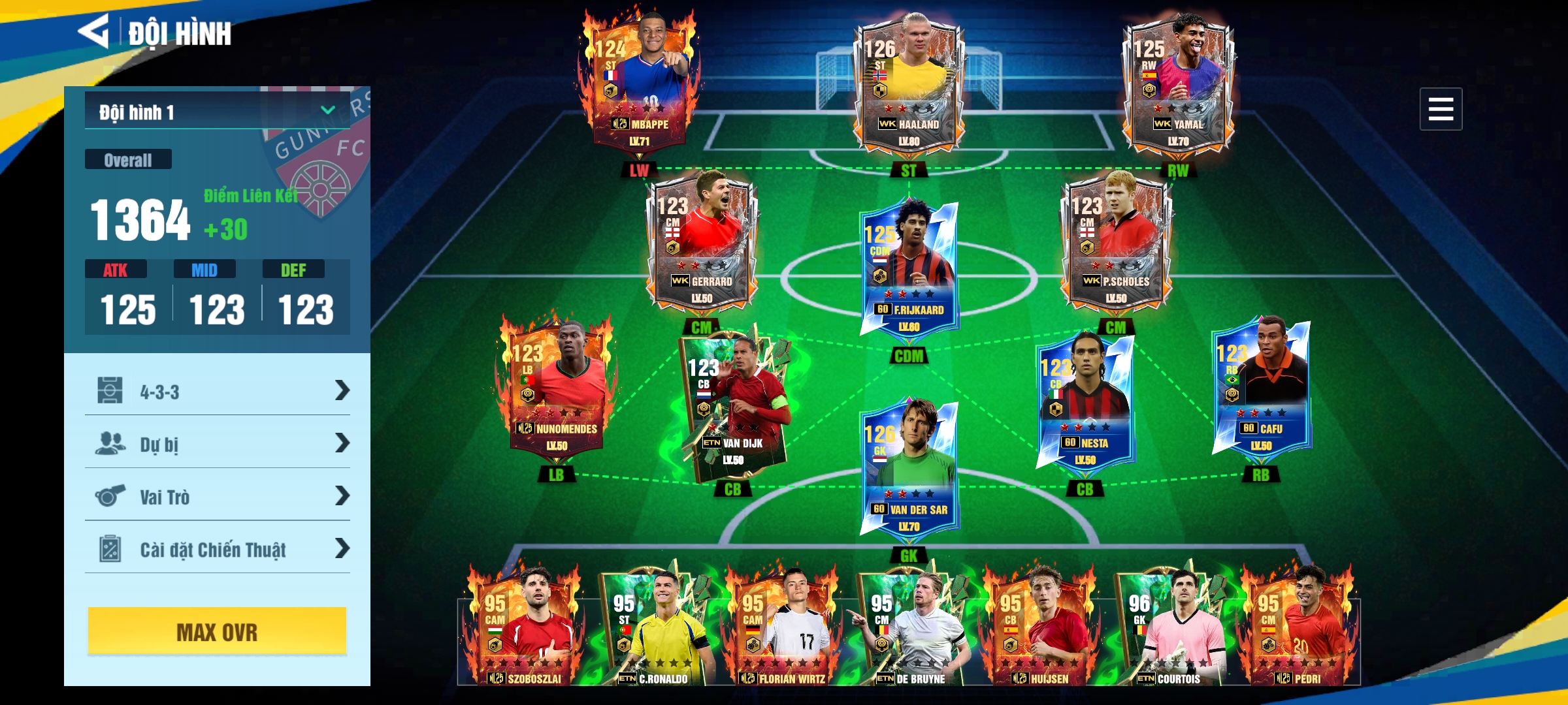 Tài Khoản Đội Hình